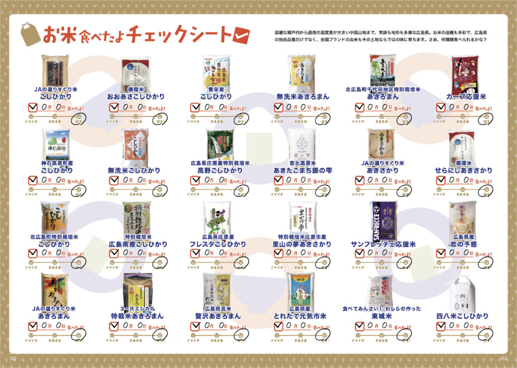 ひろしま食の手帖プレゼント企画