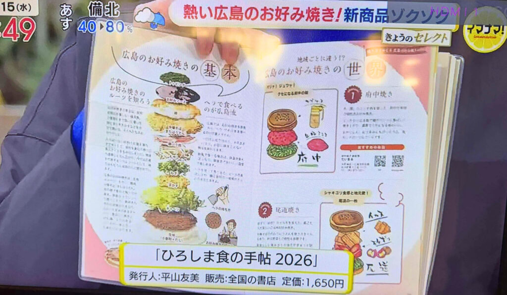 お好み焼きのページ