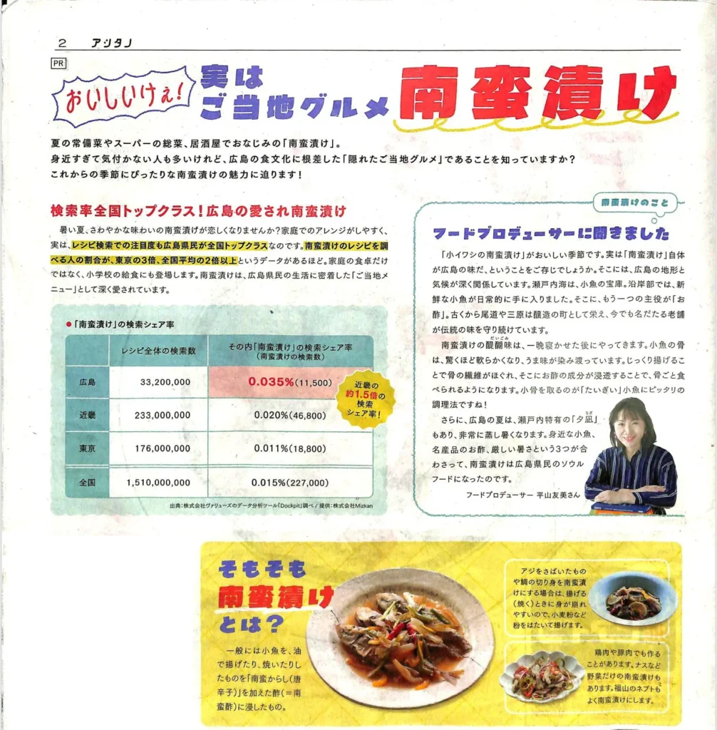 アシタノ中身