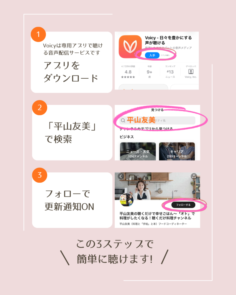 Voicyの手順